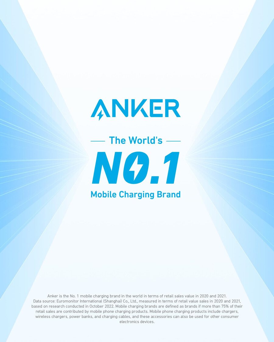 anker 351 stekkerdoos