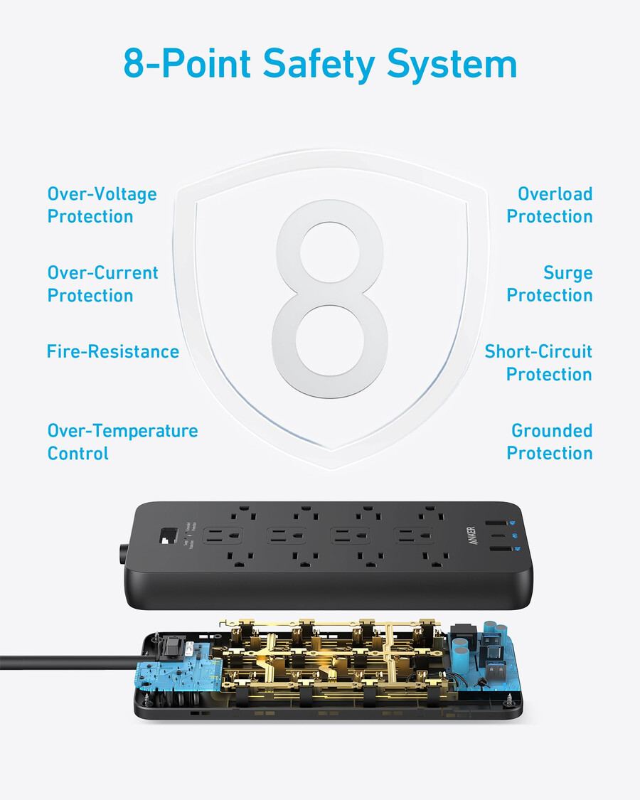 anker 351 stekkerdoos