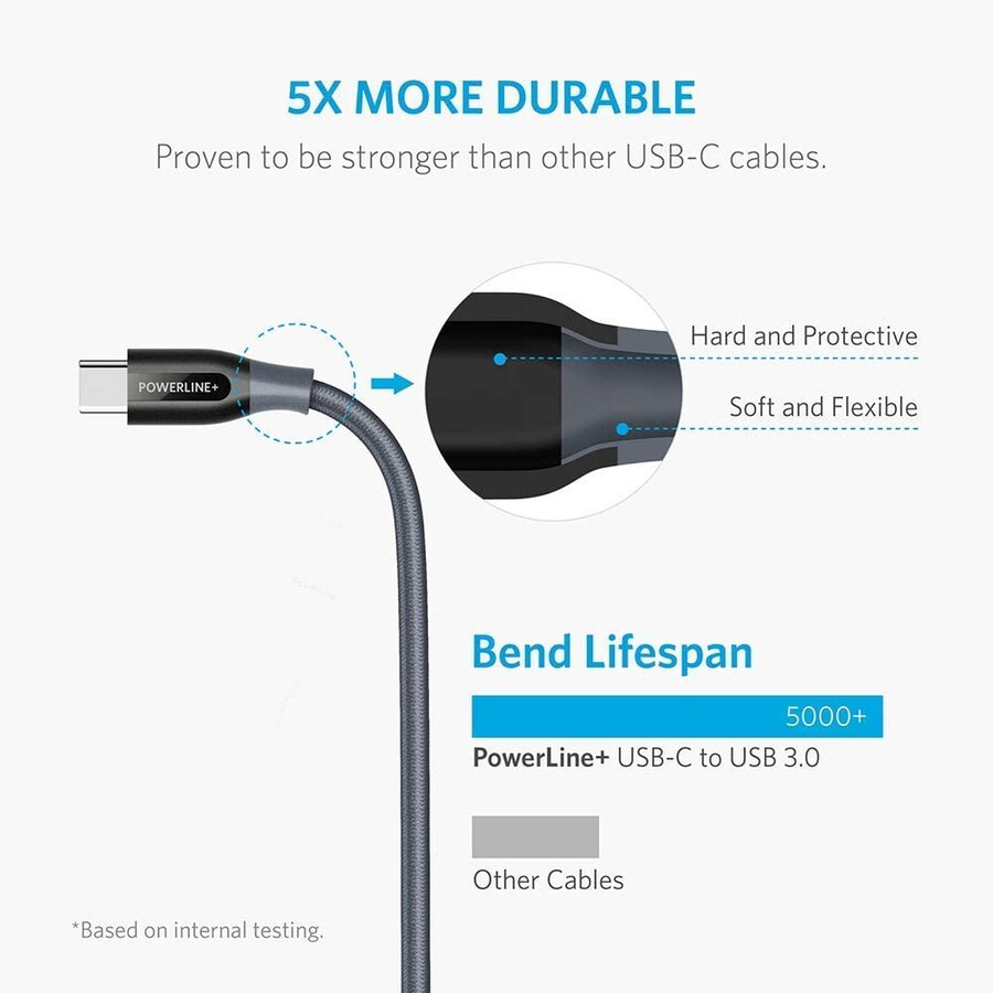 anker powerline usb c naar usb 3.0-kabel 90 cm 180 cm