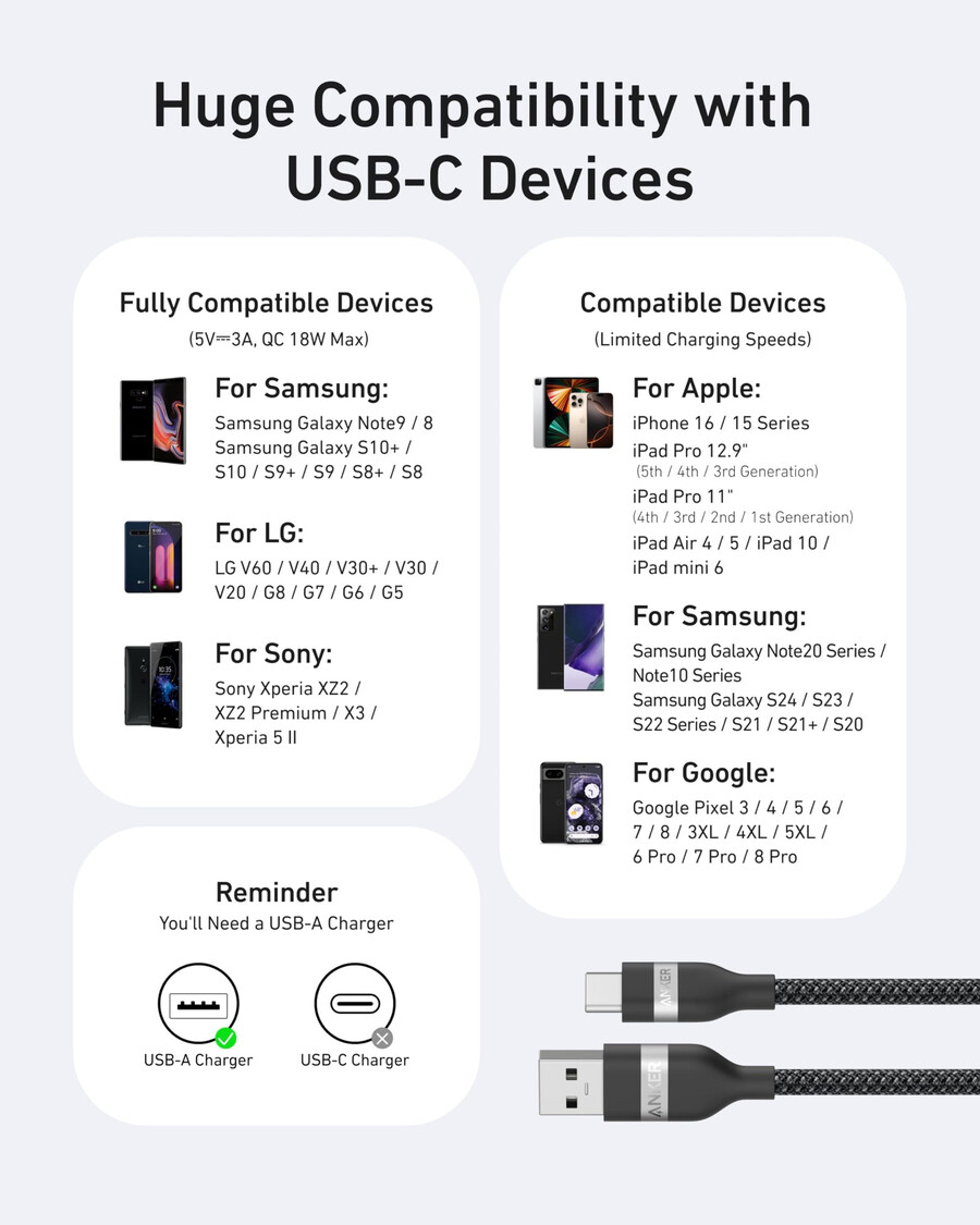 anker usb-a naar usb-c kabel 90 cm180 cm gevlochten gerecycled materiaal