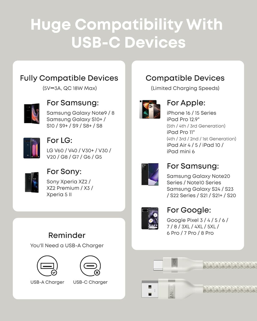 anker usb-a naar usb-c kabel 90 cm gevlochten van gerecycled materiaal 2 stuks