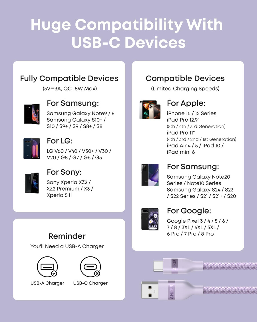 anker usb-a naar usb-c kabel gerecycled gevlochten 2 stuks paars