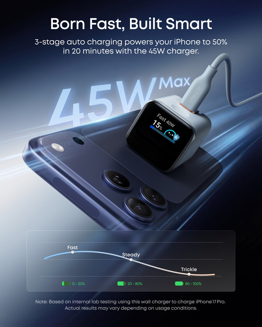 anker snellader voor iphone 45w usb-c-oplader met opvouwbare stekker