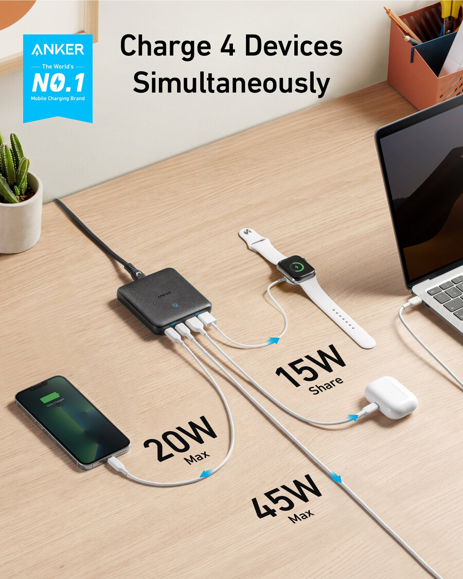 anker 543 oplader 65w ii