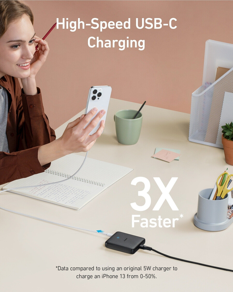 anker 543 oplader 65w ii