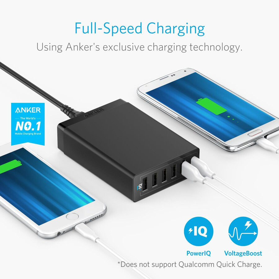 anker 360 oplader 60w