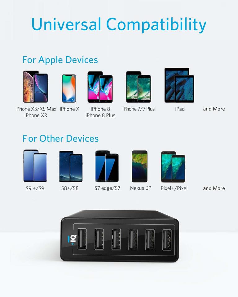 anker 360 oplader 60w