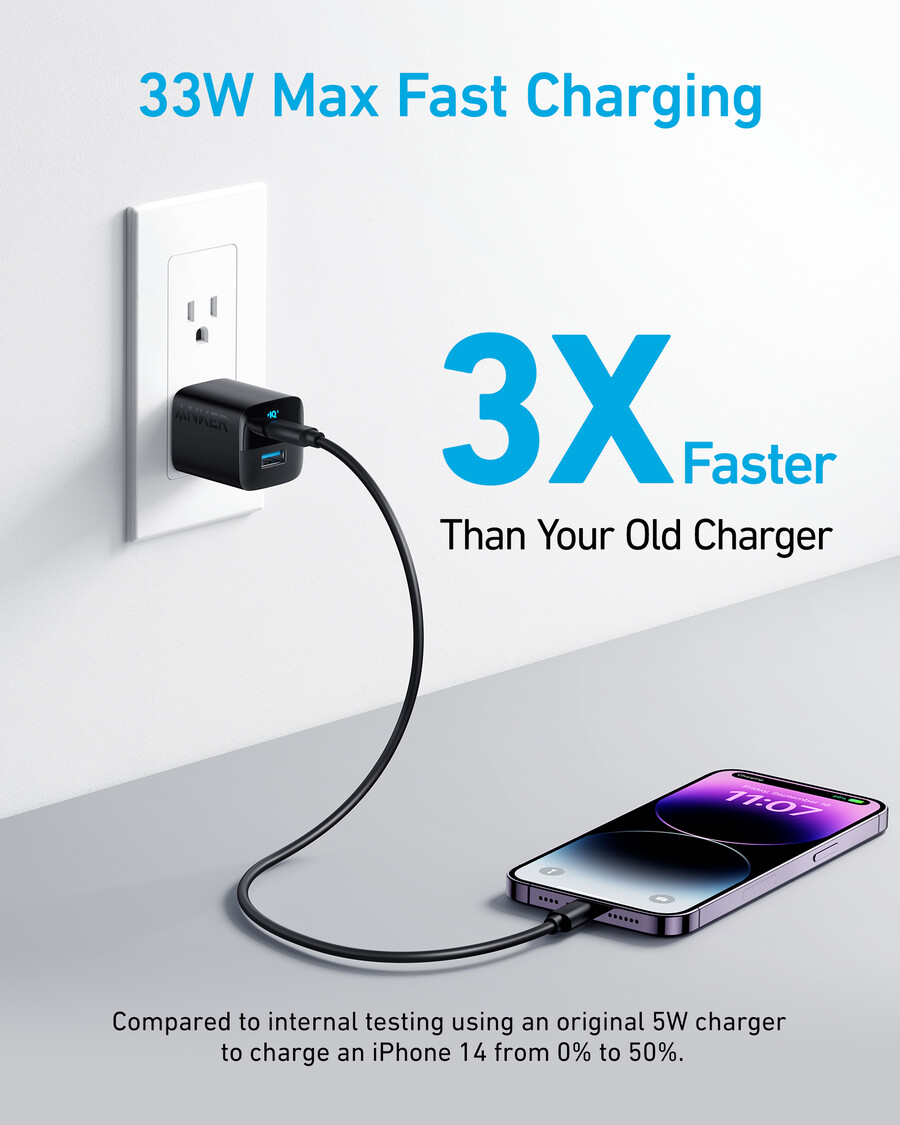 anker 323 oplader 33w