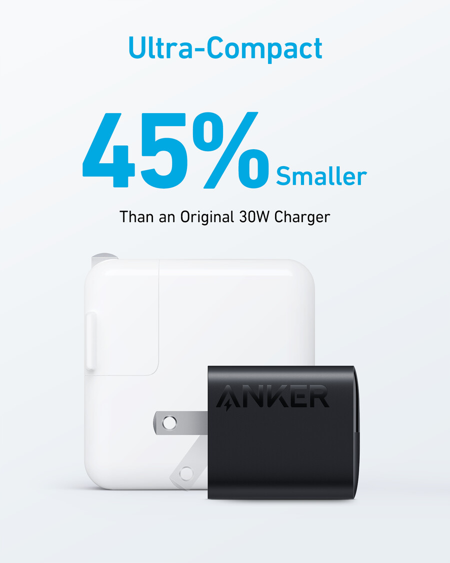 anker 323 oplader 33w