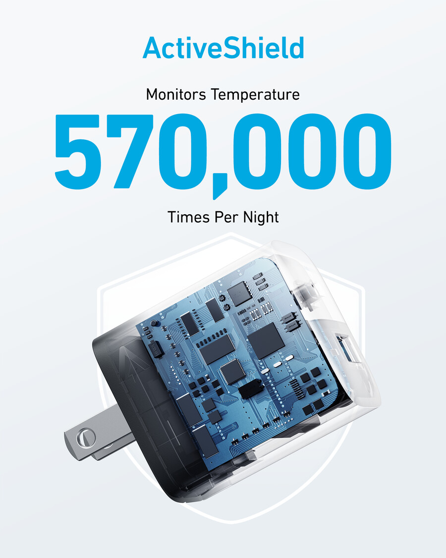 anker 323 oplader 33w
