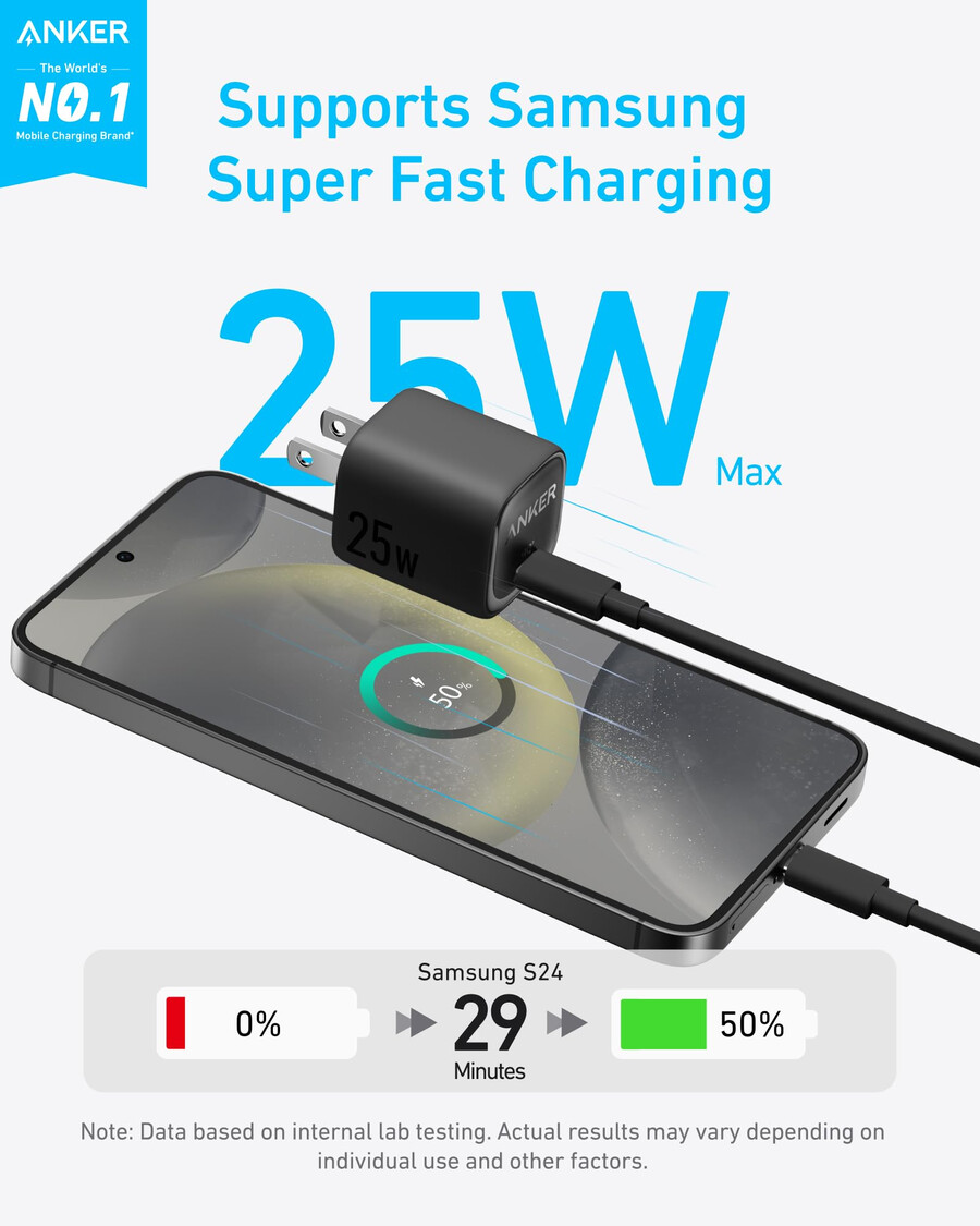 anker-oplader 25w compact