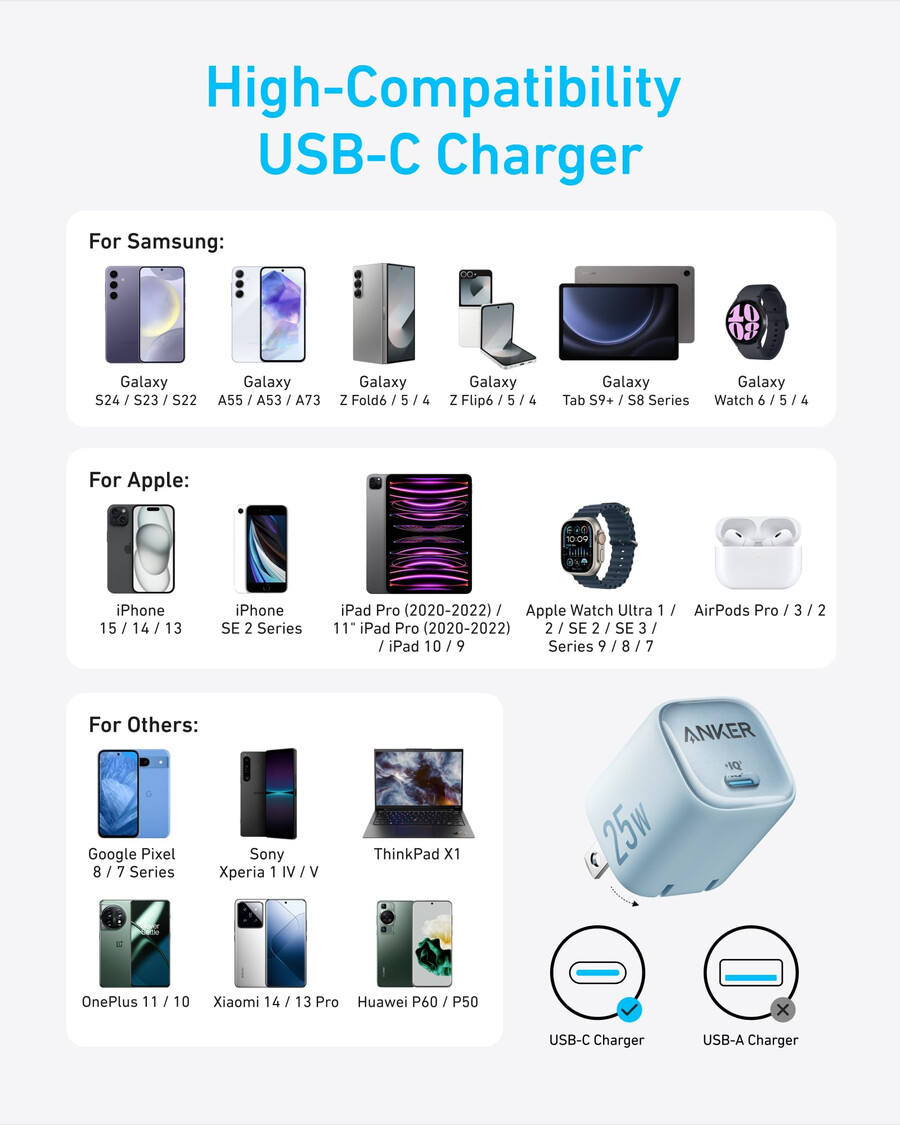anker-oplader 25w compact