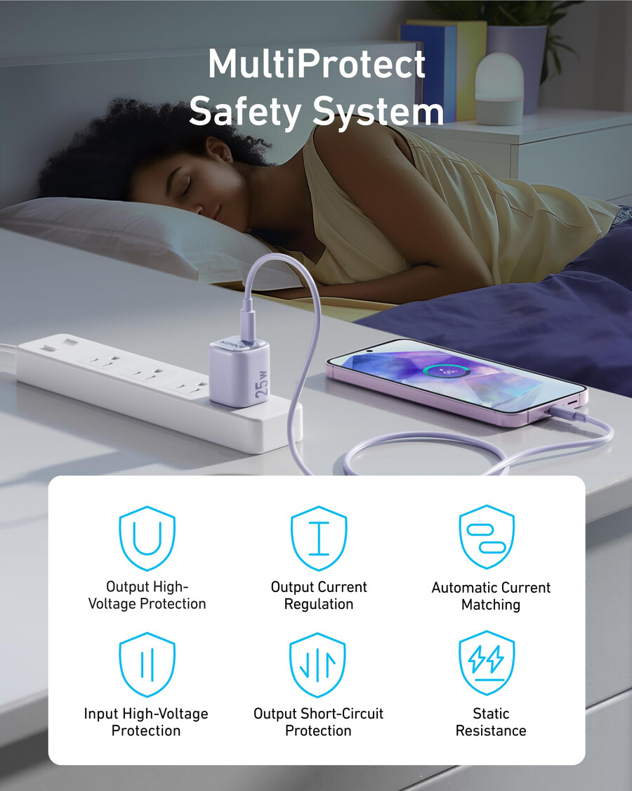 anker-oplader 25w compact