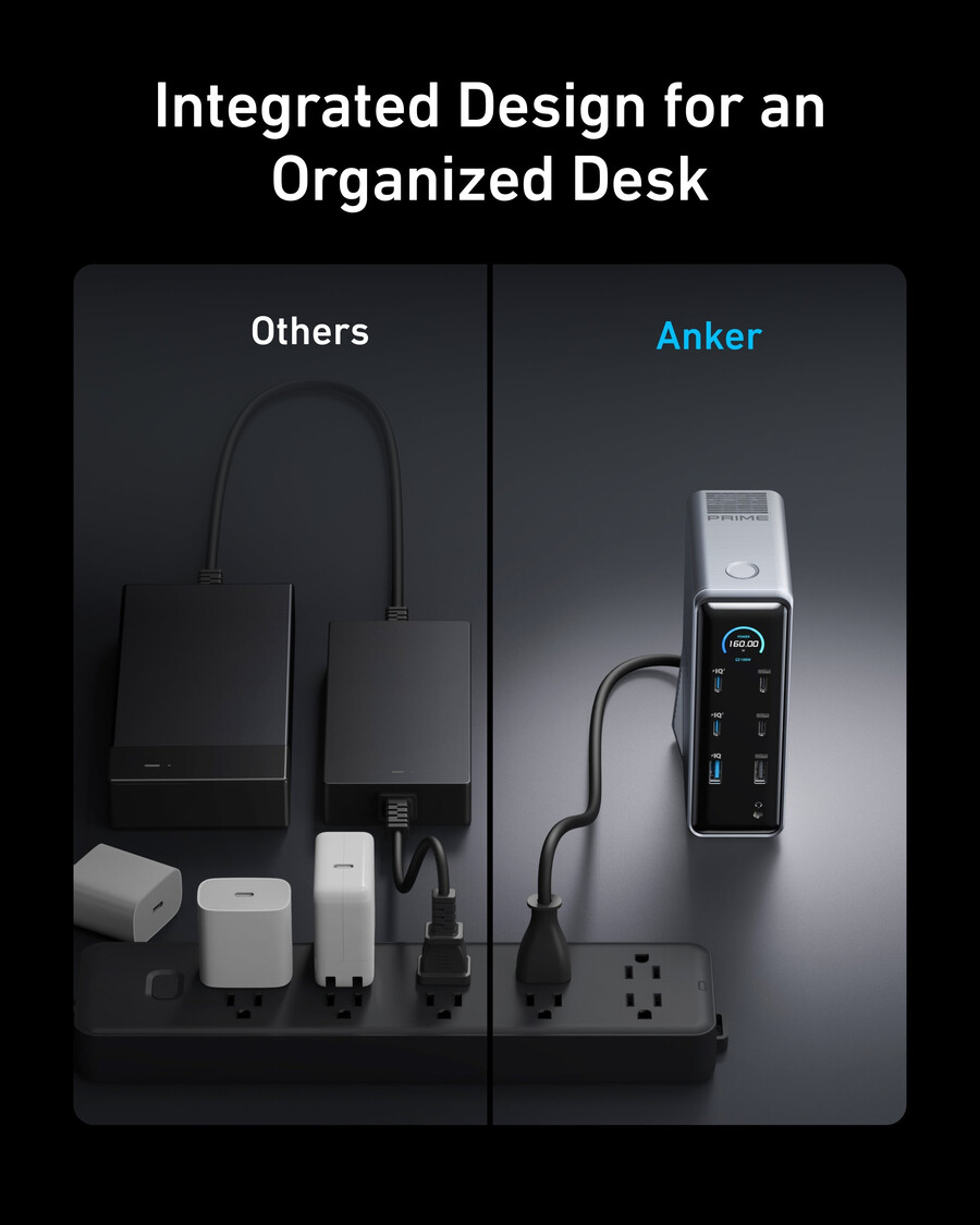 anker prime oplaaddockingstation 14-in-1 dubbel scherm 160w