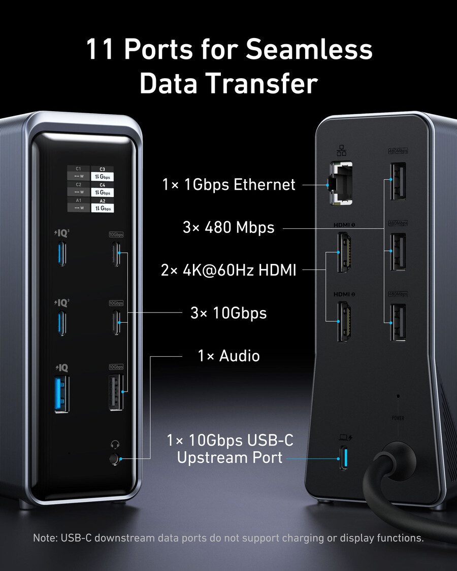 anker prime oplaaddockingstation 14-in-1 dubbel scherm 160w