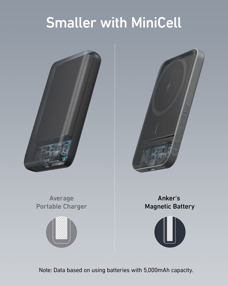 anker 621 magnetische accu maggo
