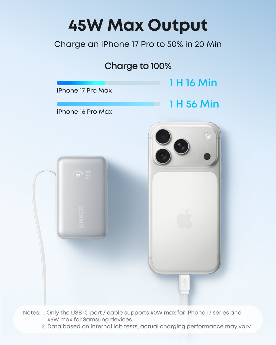 anker nano usb-c snellader 45w