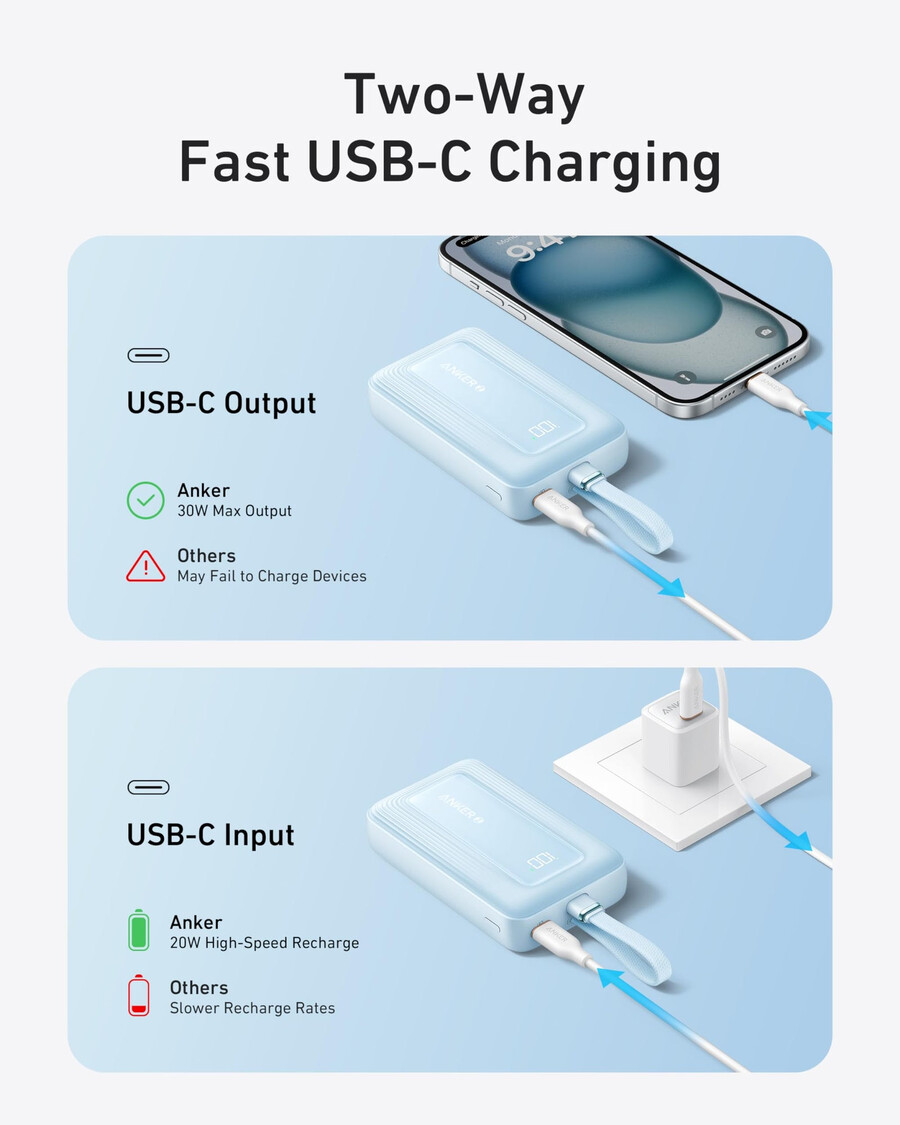 anker zolo power bank 10k 30w met een ingebouwde usb-c-kabel van 137 cm.