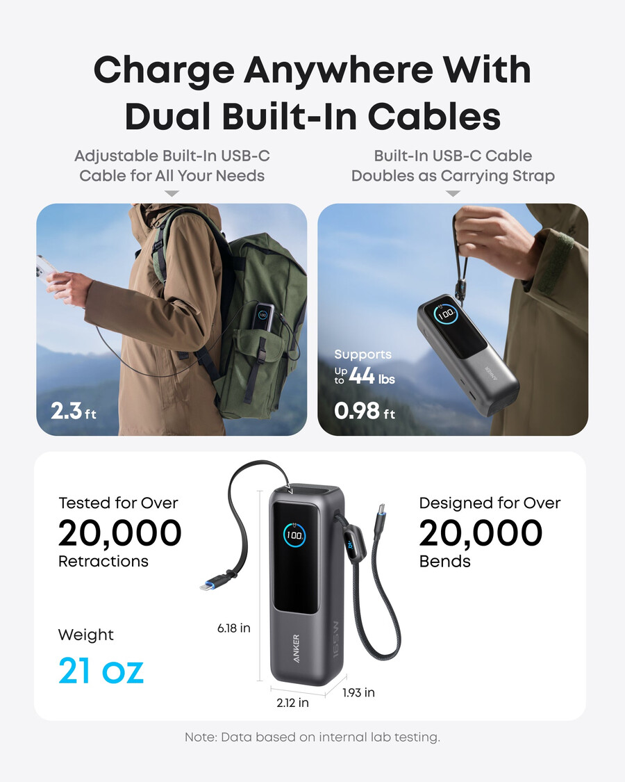 anker laptop powerbank 25 kb 165 w ingebouwde en intrekbare kabels