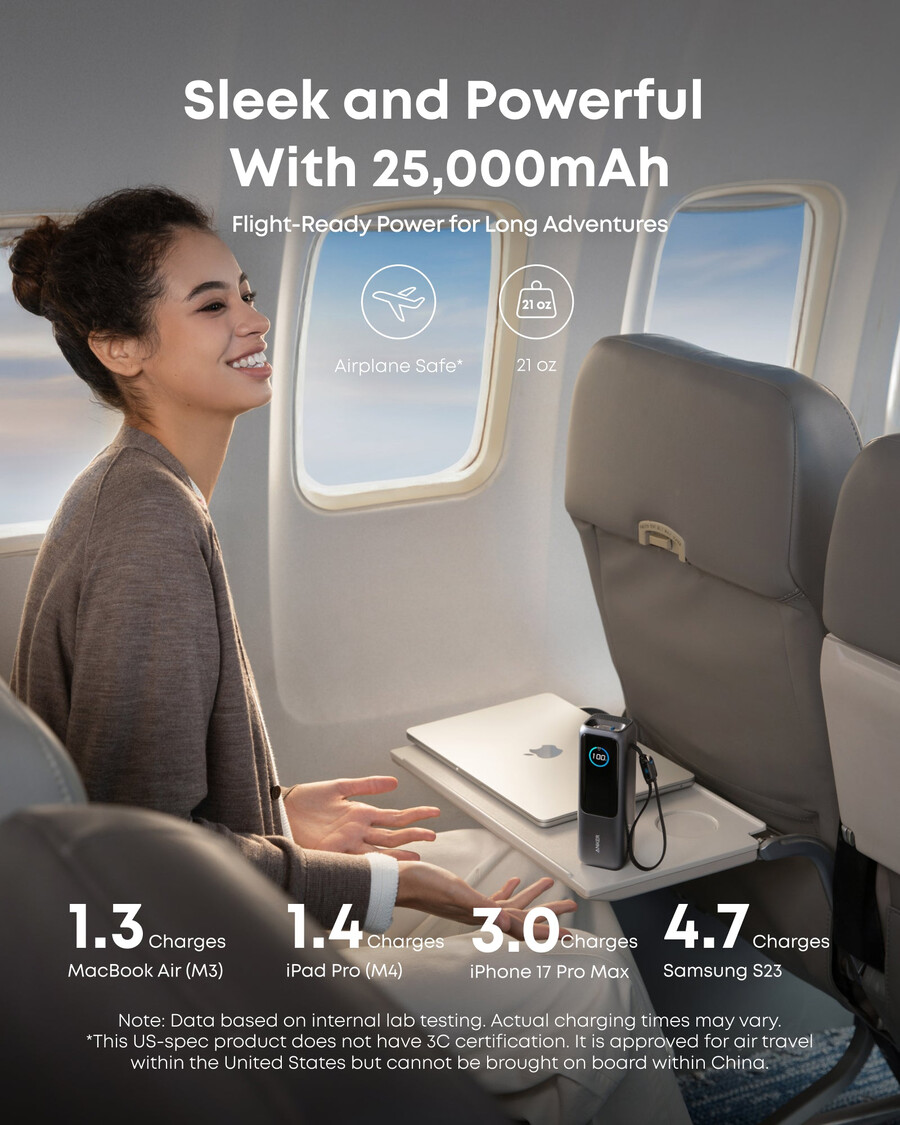 anker laptop powerbank 25 kb 165 w ingebouwde en intrekbare kabels