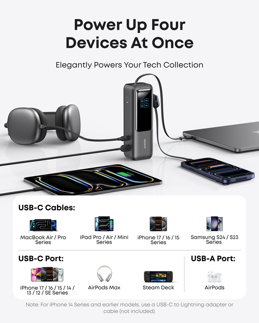 anker laptop powerbank 25 kb 165 w ingebouwde en intrekbare kabels