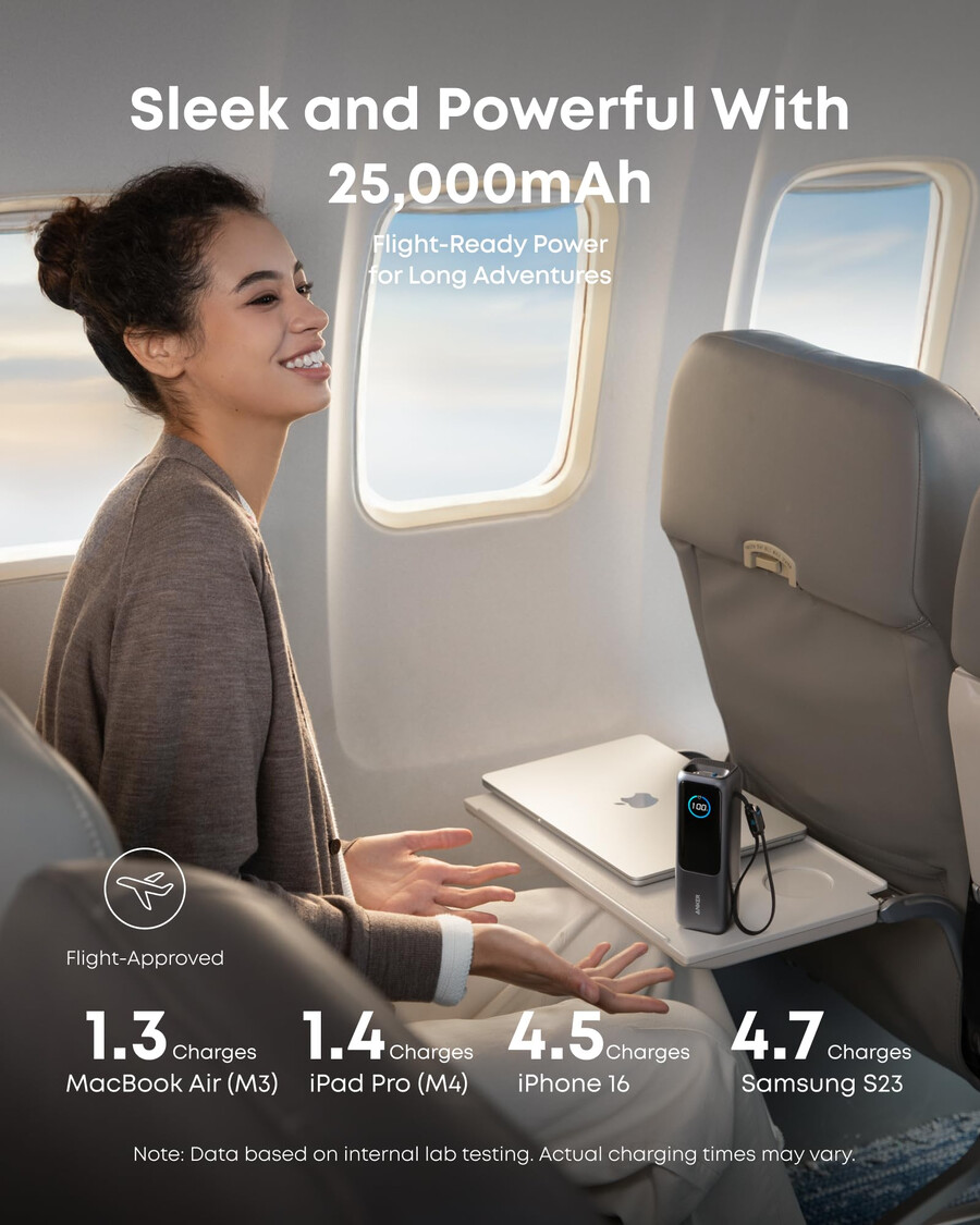 anker laptop powerbank en anker laptoplader