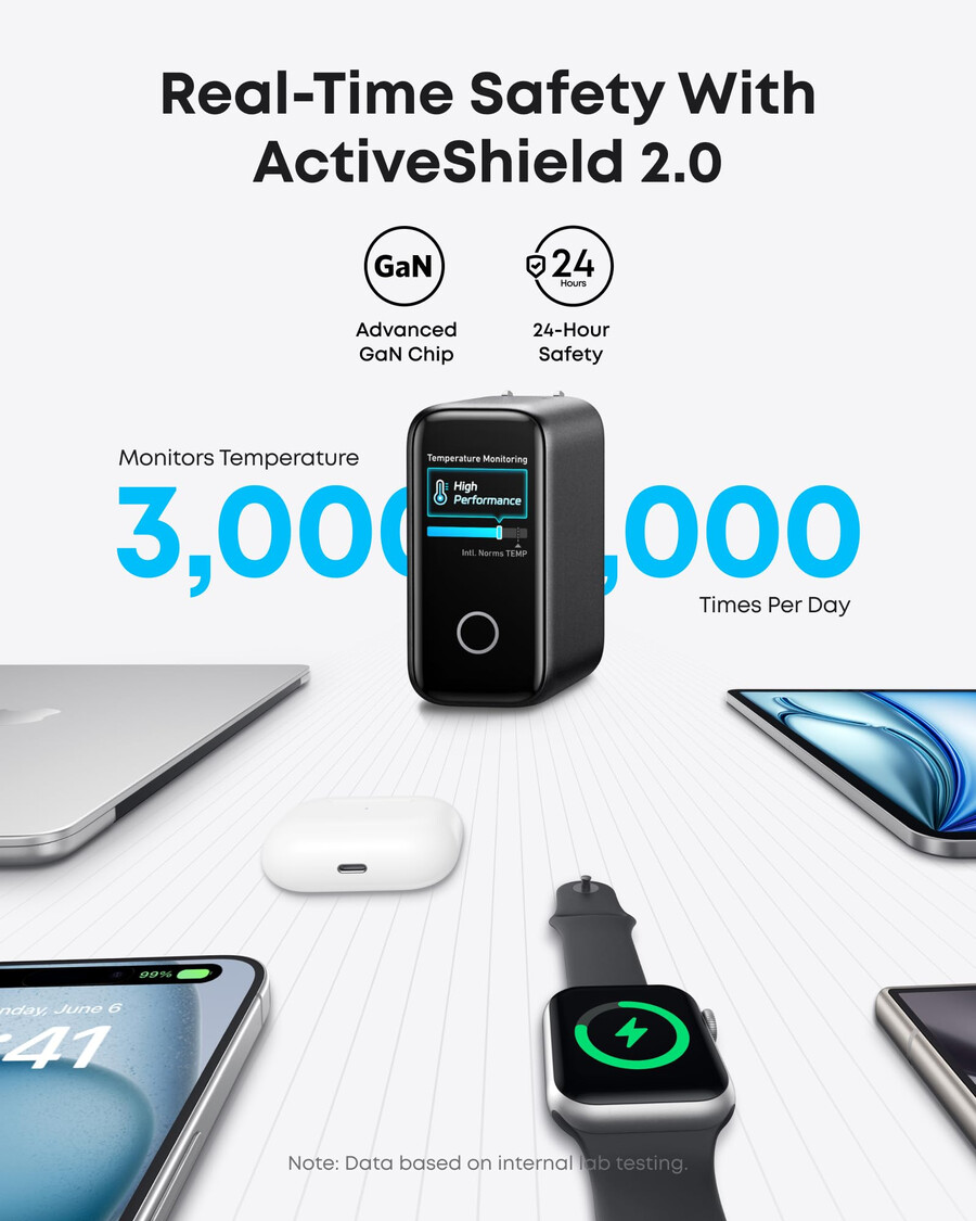 anker laptop powerbank en anker laptoplader